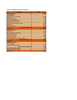 Referāts 'Jauniešu kartes “Cool Card” ieviešanas projekts bankā “X”', 26.