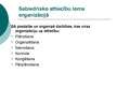 Prezentācija 'Sabiedrisko attiecību loma organizācijas attīstībā', 6.