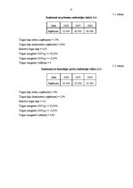 Referāts 'Uzņēmuma "Latvijas Grāmata" stratēģiskā analīze', 9.