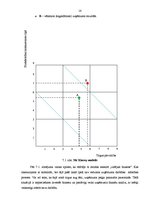Referāts 'Uzņēmuma "Latvijas Grāmata" stratēģiskā analīze', 16.