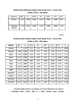 Konspekts 'Ūdeņu ķīmiskā sastāva ilgtermiņa izmaiņu novērtējums pēc Manna-Kendala testa met', 2.