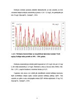 Konspekts 'Ūdeņu ķīmiskā sastāva ilgtermiņa izmaiņu novērtējums pēc Manna-Kendala testa met', 4.