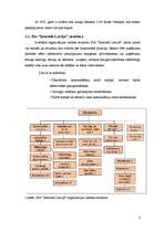 Referāts 'Komunikācijas nozīme uzņēmumā "Interinfo Latvija"', 8.