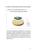 Referāts 'Komunikācijas nozīme uzņēmumā "Interinfo Latvija"', 24.