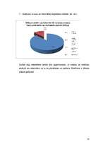 Referāts 'Komunikācijas nozīme uzņēmumā "Interinfo Latvija"', 30.