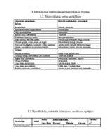 Konspekts 'Galdniecība', 6.