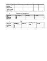 Konspekts 'Galdniecība', 7.