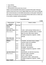 Referāts 'E vielas uzturā un to ietekme uz veselību', 23.