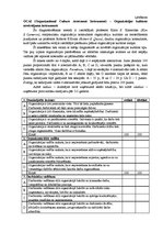 Referāts 'Organizācijas kultūras novērtējums uzņēmumā', 25.