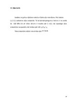 Referāts 'Mašīnu elementi', 28.