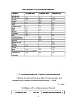 Biznesa plāns 'Kēksu ražotnes projekts', 10.