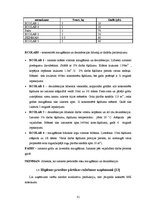 Biznesa plāns 'Kēksu ražotnes projekts', 31.