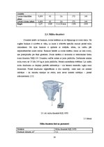 Biznesa plāns 'Kēksu ražotnes projekts', 39.