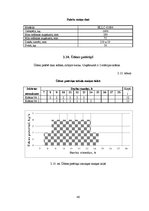 Biznesa plāns 'Kēksu ražotnes projekts', 46.