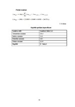 Biznesa plāns 'Kēksu ražotnes projekts', 62.