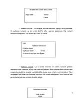 Referāts 'Vizītkartes', 6.