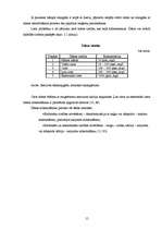 Referāts 'Dzeramais ūdens', 15.