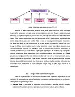 Diplomdarbs 'SIA "L`Oreal Baltic" klientu skaita palielināšanas iespējas', 4.