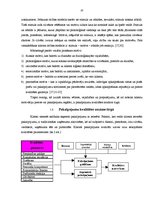 Diplomdarbs 'SIA "L`Oreal Baltic" klientu skaita palielināšanas iespējas', 6.