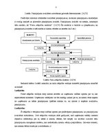 Diplomdarbs 'SIA "L`Oreal Baltic" klientu skaita palielināšanas iespējas', 7.