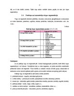 Diplomdarbs 'SIA "L`Oreal Baltic" klientu skaita palielināšanas iespējas', 9.