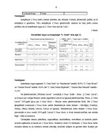 Diplomdarbs 'SIA "L`Oreal Baltic" klientu skaita palielināšanas iespējas', 12.