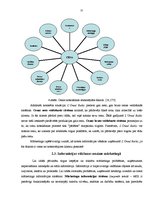 Diplomdarbs 'SIA "L`Oreal Baltic" klientu skaita palielināšanas iespējas', 18.