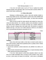 Diplomdarbs 'SIA "L`Oreal Baltic" klientu skaita palielināšanas iespējas', 23.