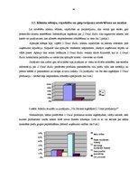 Diplomdarbs 'SIA "L`Oreal Baltic" klientu skaita palielināšanas iespējas', 32.