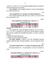 Diplomdarbs 'SIA "L`Oreal Baltic" klientu skaita palielināšanas iespējas', 46.