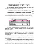 Diplomdarbs 'SIA "L`Oreal Baltic" klientu skaita palielināšanas iespējas', 47.