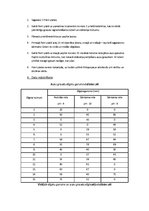 Referāts 'Vides pH ietekme uz auzu graudu dīgšanu', 2.