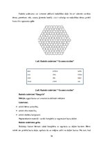 Diplomdarbs 'Radošie uzdevumi 5-6 gadus vecu bērnu lasīšanas prasmju attīstībai', 36.