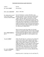 Eseja 'Domraksts par gleznas reprodukciju.', 1.