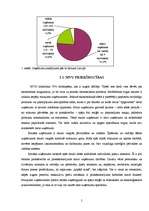 Referāts 'Mazā un vidējā uzņēmējdarbība Latvijā', 5.