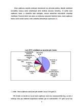 Referāts 'Mazā un vidējā uzņēmējdarbība Latvijā', 6.