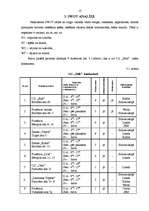 Referāts 'Darba diagnostikas apsekošana IU "Stils"', 10.