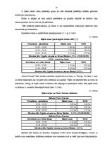 Diplomdarbs 'Cenu diskriminācijas dažādās ekonomikas sfērās praktiskās pielietošanas pētījums', 18.
