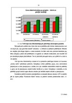 Diplomdarbs 'Cenu diskriminācijas dažādās ekonomikas sfērās praktiskās pielietošanas pētījums', 20.