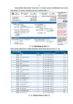 Diplomdarbs 'Cenu diskriminācijas dažādās ekonomikas sfērās praktiskās pielietošanas pētījums', 31.