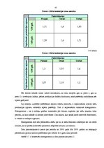 Diplomdarbs 'Cenu diskriminācijas dažādās ekonomikas sfērās praktiskās pielietošanas pētījums', 43.