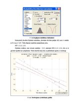 Diplomdarbs 'Cenu diskriminācijas dažādās ekonomikas sfērās praktiskās pielietošanas pētījums', 48.