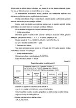 Diplomdarbs 'Cenu diskriminācijas dažādās ekonomikas sfērās praktiskās pielietošanas pētījums', 50.