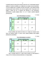 Diplomdarbs 'Cenu diskriminācijas dažādās ekonomikas sfērās praktiskās pielietošanas pētījums', 56.