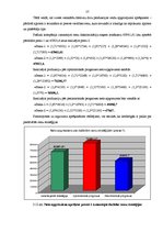 Diplomdarbs 'Cenu diskriminācijas dažādās ekonomikas sfērās praktiskās pielietošanas pētījums', 57.
