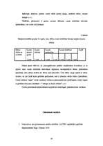 Diplomdarbs 'Runas attīstības procesa veicināšana ārpusnodarbību laikā 3-4 gadus veciem bērni', 40.