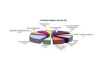 Konspekts 'World Bank', 4.