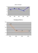 Konspekts 'World Bank', 8.