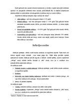 Referāts 'Inflācija Baltijas valstīs', 7.