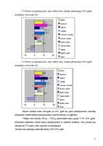 Referāts 'Inflācija Baltijas valstīs', 11.